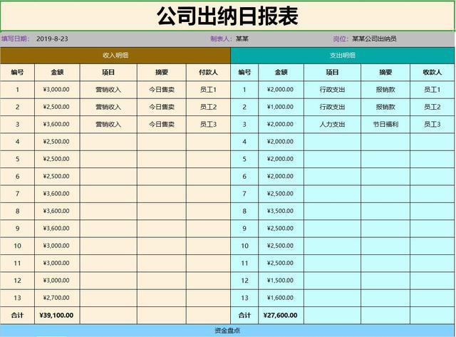 財(cái)務(wù)總監(jiān)工作內(nèi)容(財(cái)務(wù)總監(jiān)的工作內(nèi)容)