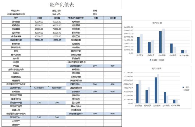 財(cái)務(wù)分析報(bào)告案例(投資組合報(bào)告及分析案例)