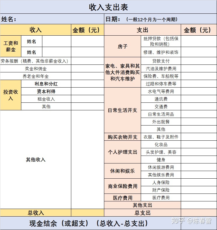 財務(wù)報表分析范文(財務(wù)稽核報表)