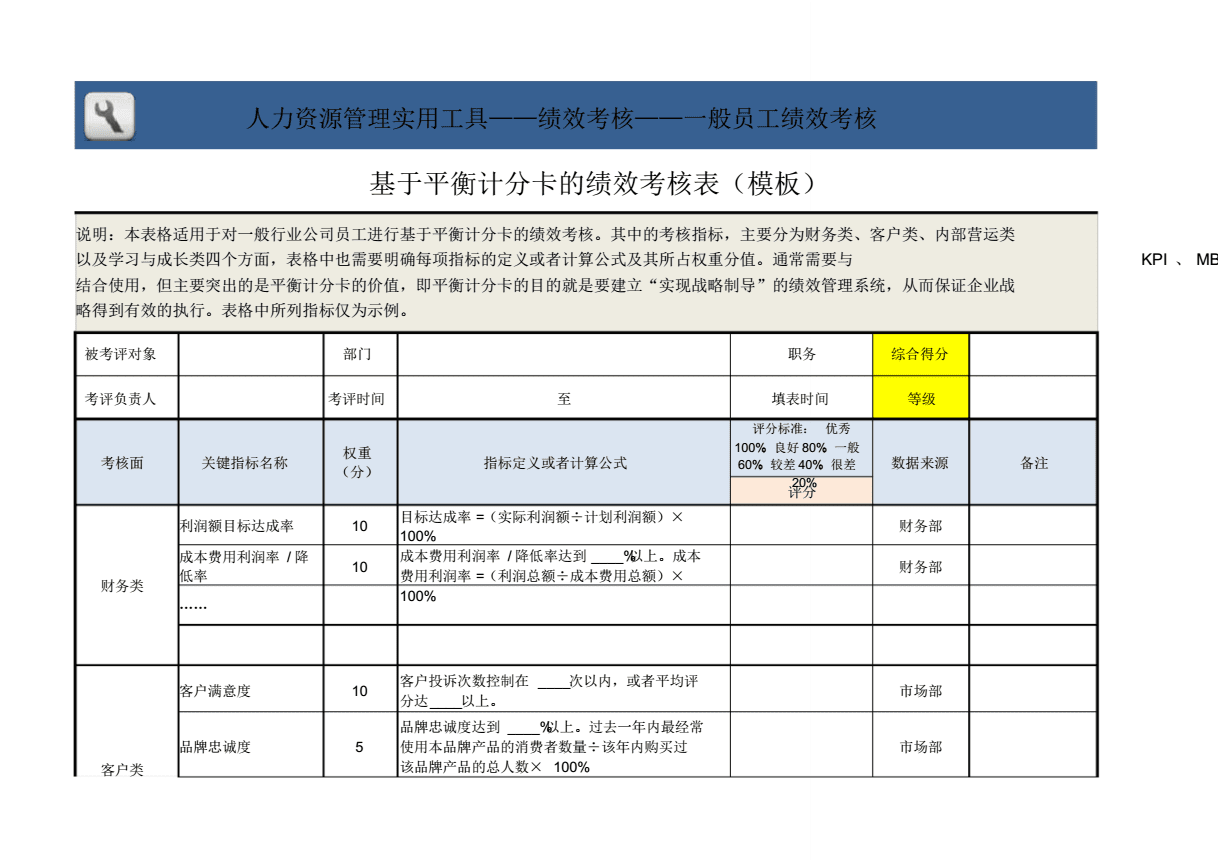 萬科財務分析(萬科近3年財務報表分析)