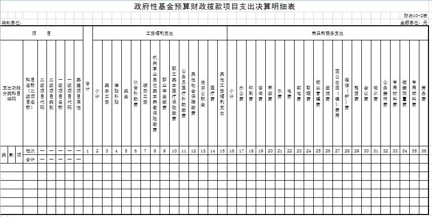 杭州市財稅網(wǎng)(天津市財稅政務(wù)網(wǎng)官網(wǎng))