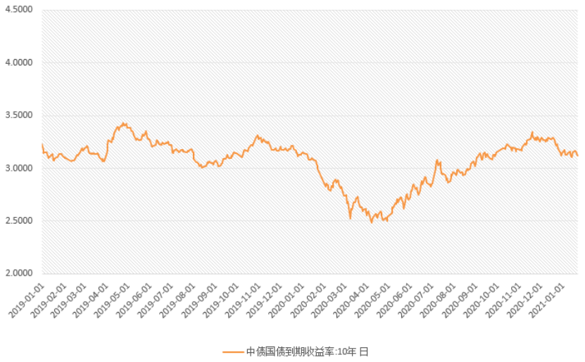 上市公司分紅(上市公司股票分紅流程)