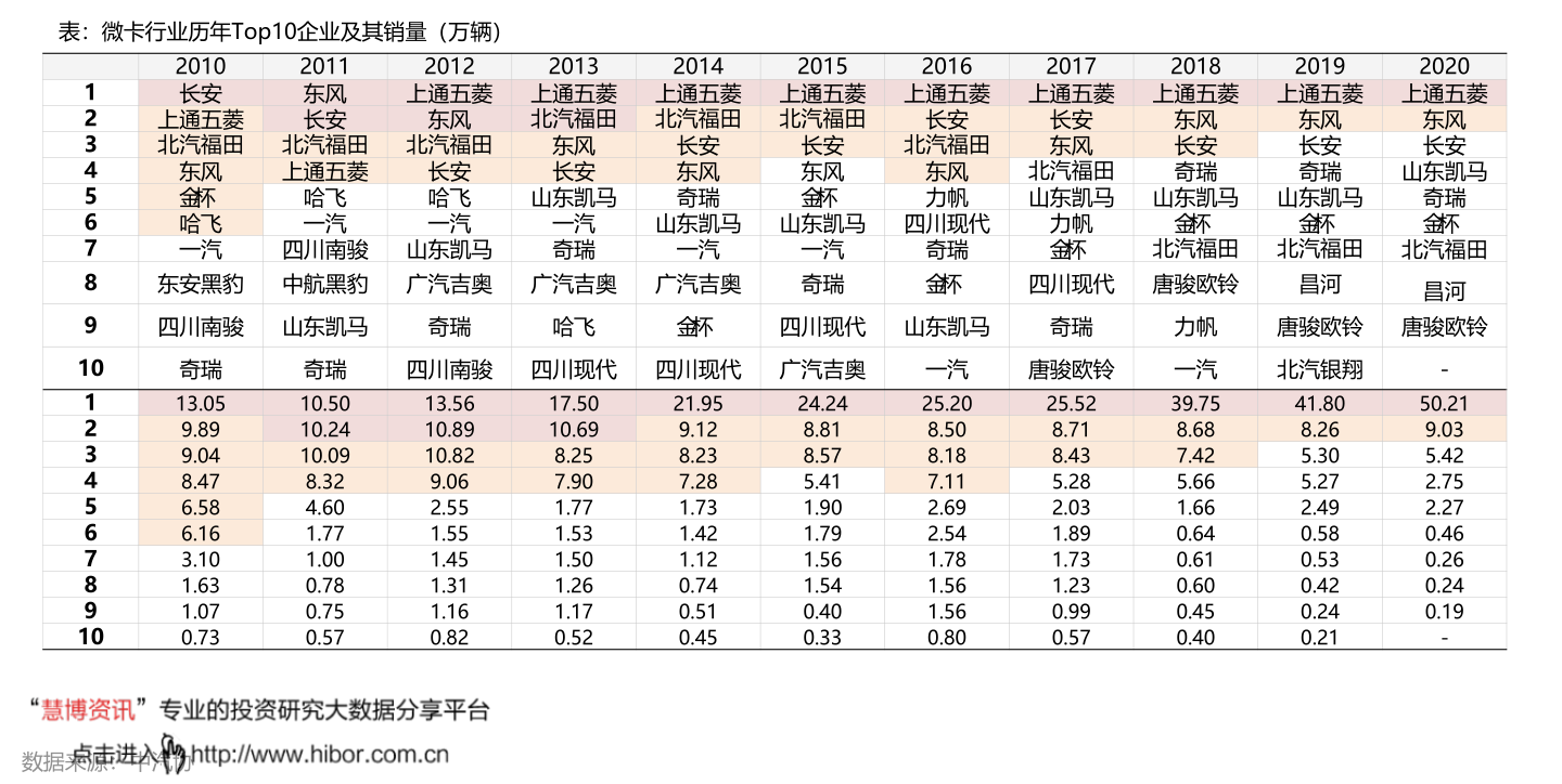 食用油相關(guān)上市公司有哪些？食用油上市公司龍頭一覽