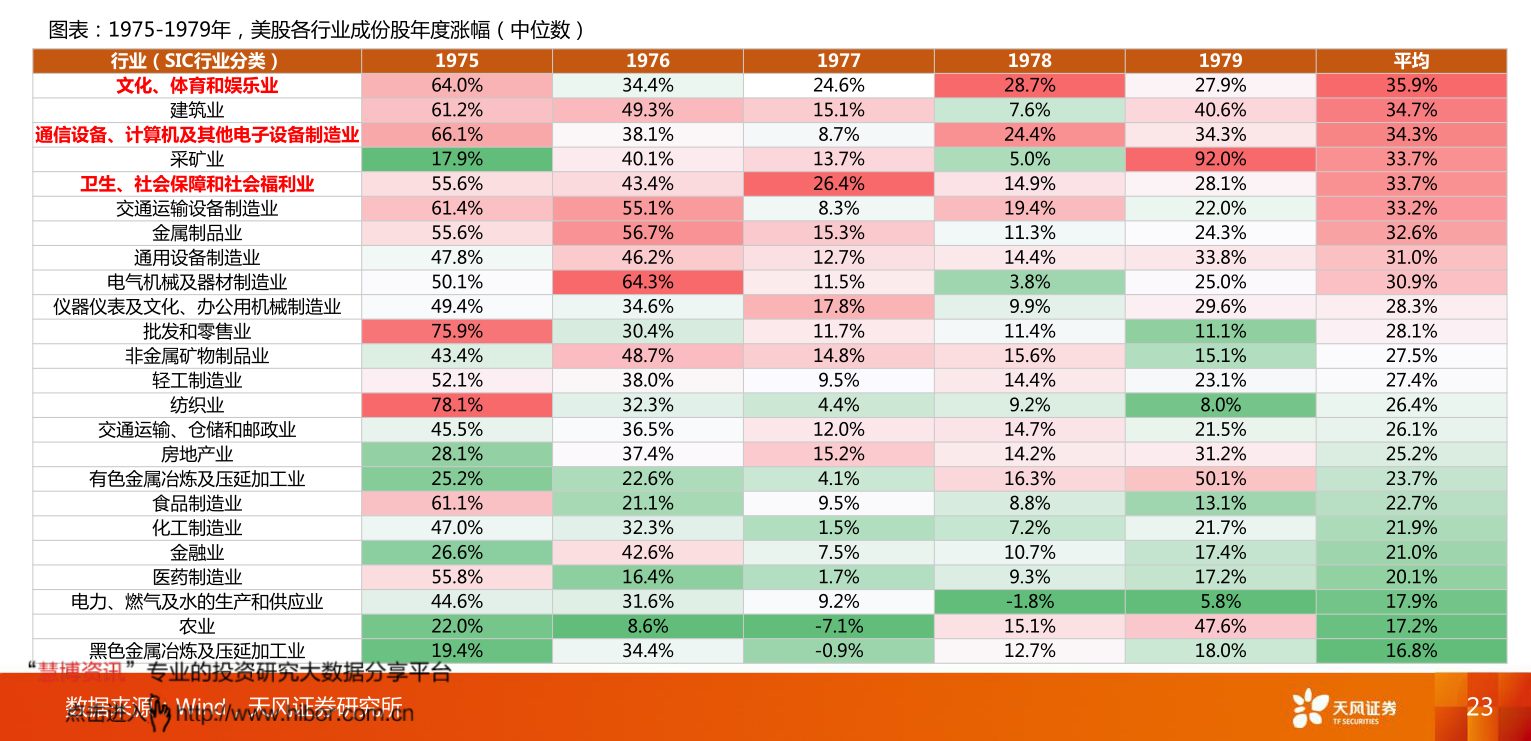 2020連花清瘟概念股一覽 連花清瘟概念股有哪些？ 　　