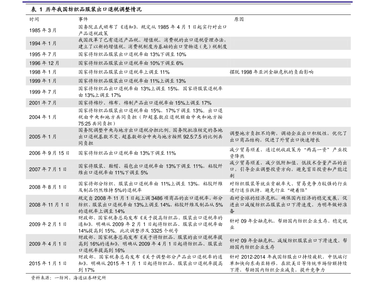 2020連花清瘟概念股一覽 連花清瘟概念股有哪些？ 　　