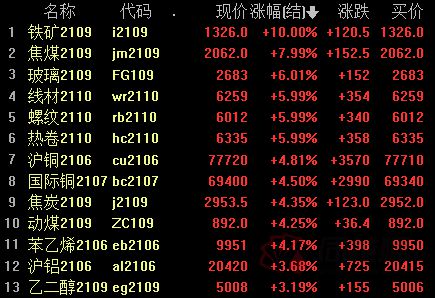 暫停ipo(ipo暫停 創(chuàng)業(yè)板暫停)