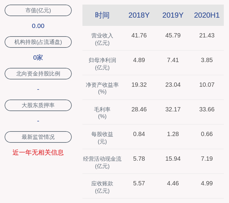 ipo是啥意思(ipo大盤重啟是什么意思)