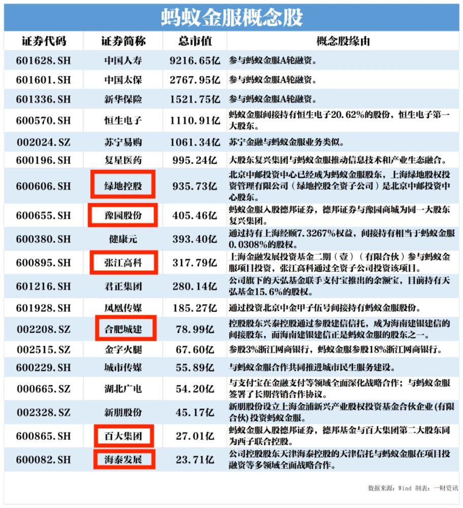 螞蟻集團(tuán)香港IPO獲得批準(zhǔn)(螞蟻金服 ipo)