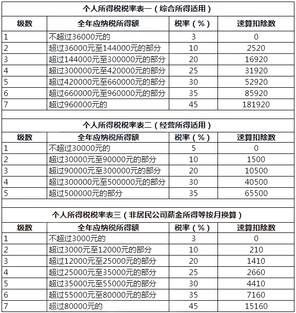 避稅港(福州港與馬六甲港結(jié)為友好港)