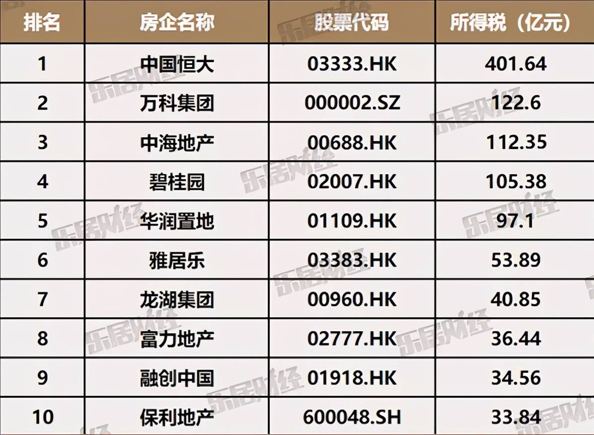 中國十大稅務(wù)籌劃公司排名(中國壽險公司排名)