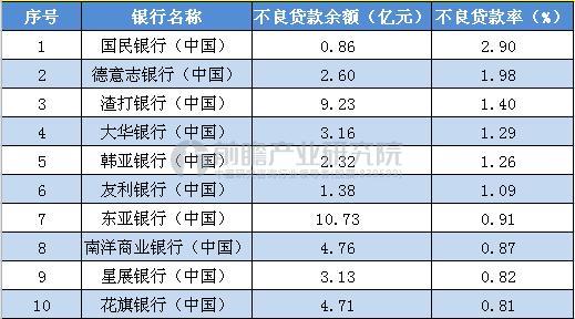 全球十大咨詢公司排名(全球互聯(lián)網公司排名)