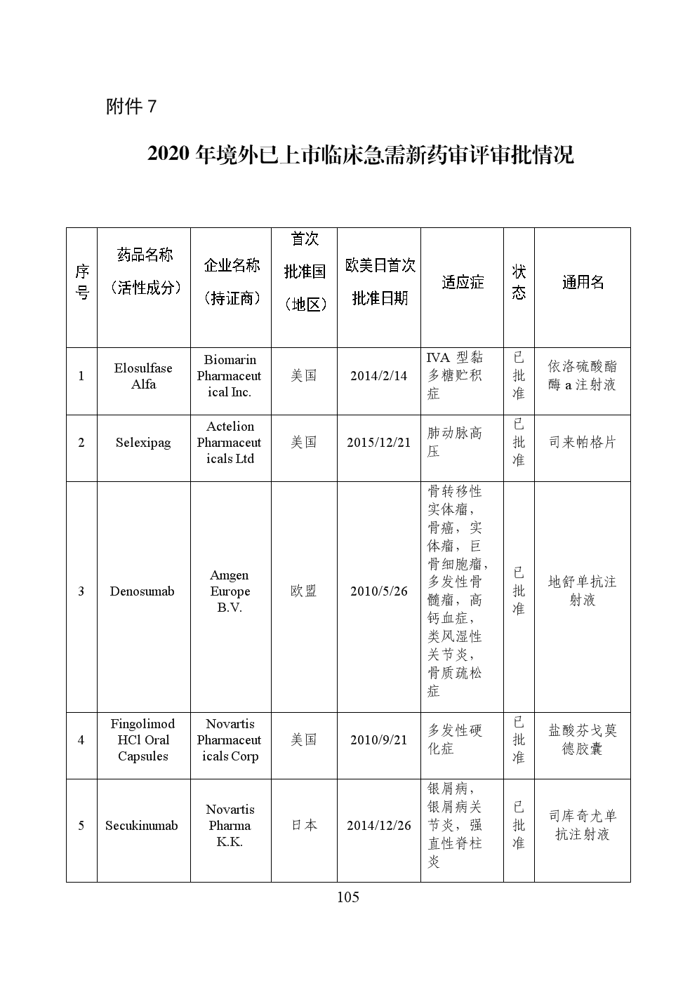 中國(guó)公司境外上市(中國(guó)上市科技類公司)