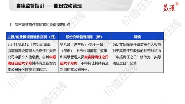 并購重組一般多長時(shí)間完成(上市重組并購時(shí)間規(guī)定)