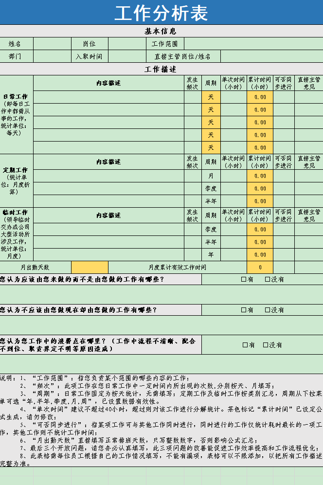 成本管理方法有哪些(房地產(chǎn)成本全過程精細(xì)化管理)