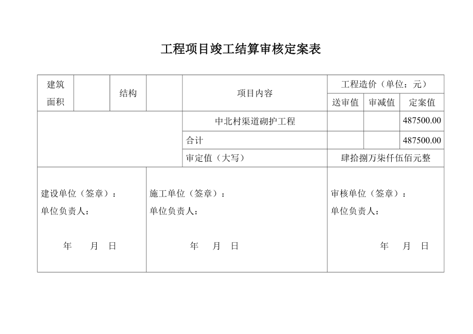 預(yù)算管理流程(預(yù)算管理 績(jī)效管理)