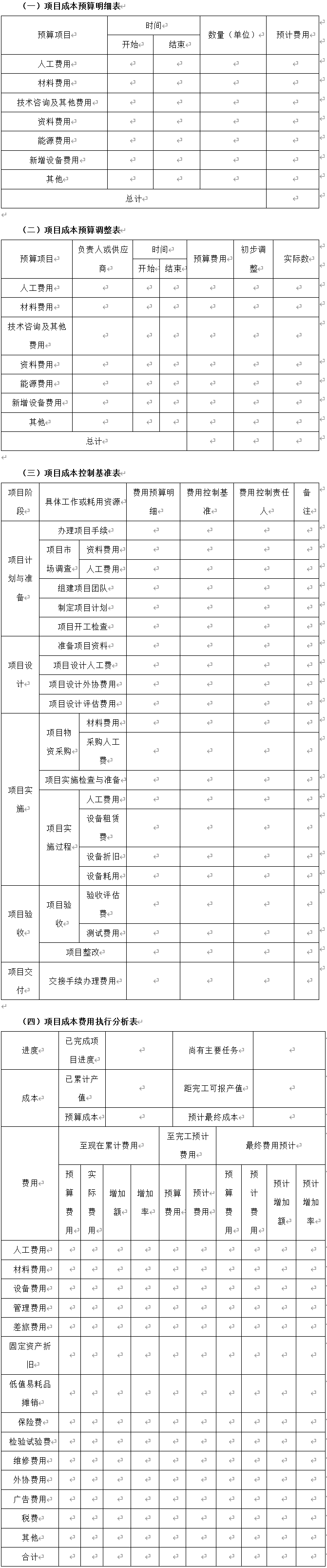 技術(shù)部研發(fā)項目成本管理制度、流程、表格、方案