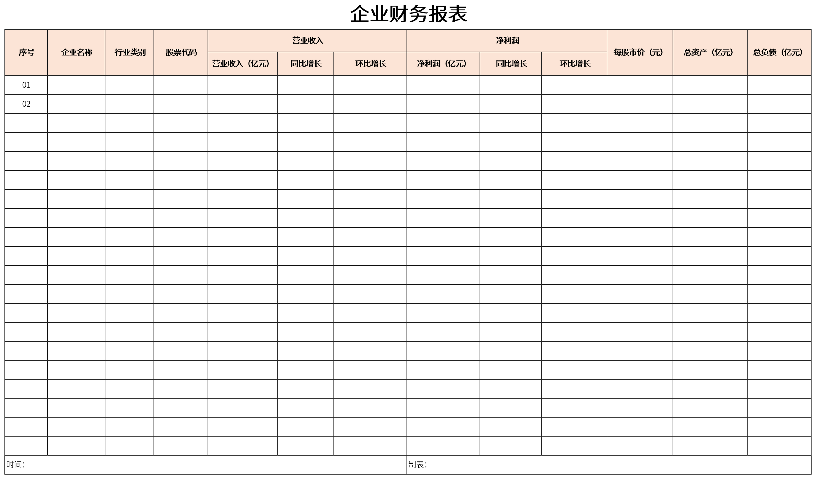 財務風險的特征(風險理論 風險特征)