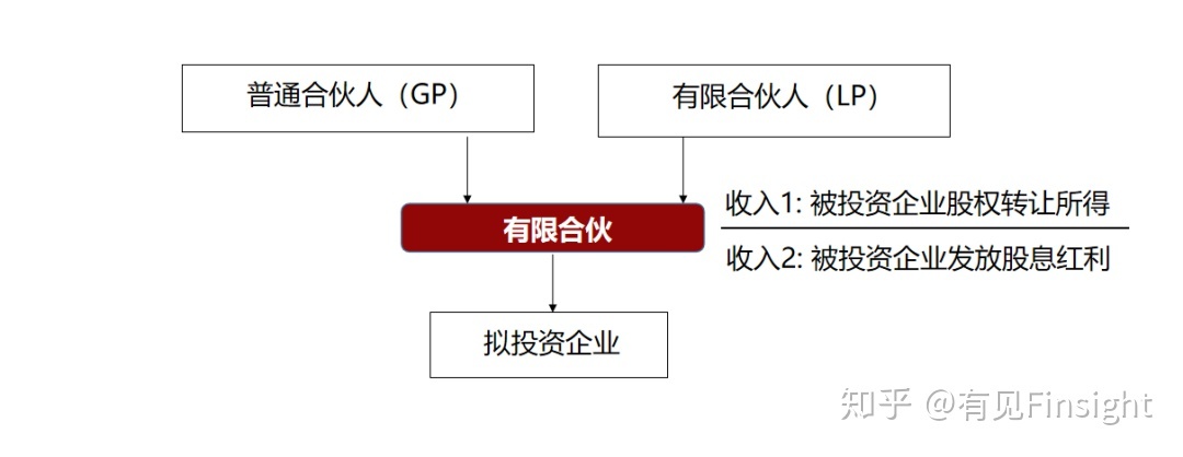 稅務(wù)籌劃內(nèi)容(稅務(wù)禮儀培訓(xùn)內(nèi)容)