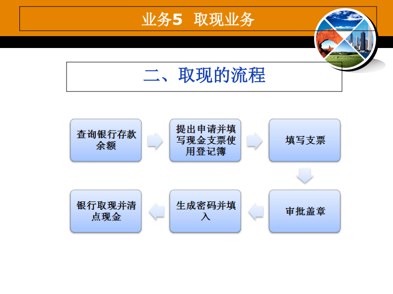 財(cái)務(wù)培訓(xùn)內(nèi)容有哪些(財(cái)務(wù)基礎(chǔ)知識培訓(xùn)內(nèi)容下載)