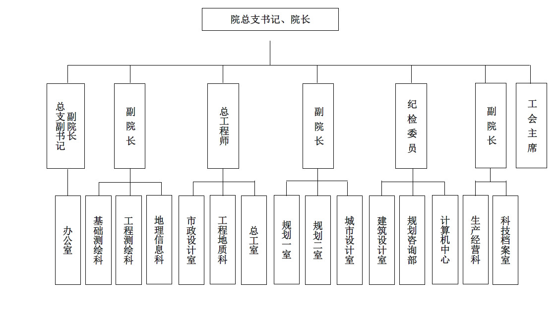 辦理稅務(wù)籌劃的機構(gòu)(辦理日本留學(xué)機構(gòu)機構(gòu)排名前十)