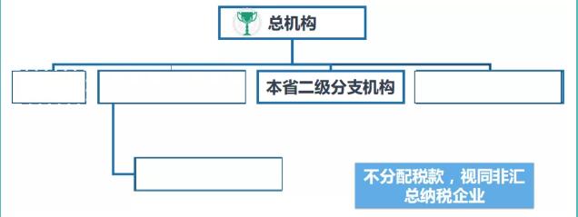 辦理稅務(wù)籌劃的機構(gòu)(辦理日本留學(xué)機構(gòu)機構(gòu)排名前十)