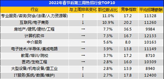 財務咨詢公司排名(大連融通財務代理咨詢有限公司)(圖2)