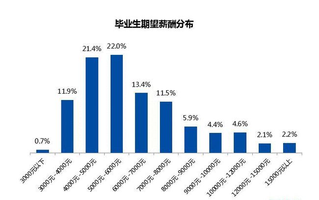 財務咨詢公司排名(大連融通財務代理咨詢有限公司)