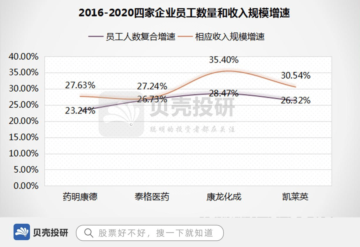 財務咨詢公司排名(大連融通財務代理咨詢有限公司)