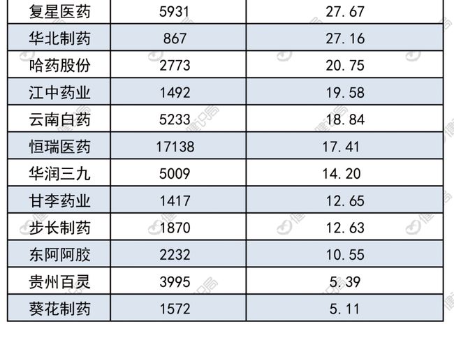 財務咨詢公司排名(大連融通財務代理咨詢有限公司)