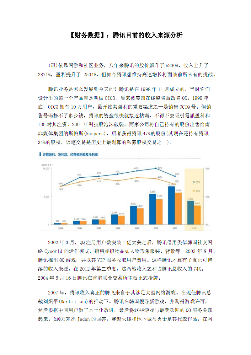 上市公司財(cái)務(wù)分析報(bào)告(a股上市財(cái)務(wù)條件)