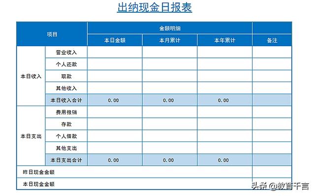 集團公司財務(wù)管理制度(財務(wù)總監(jiān)制度 制度)