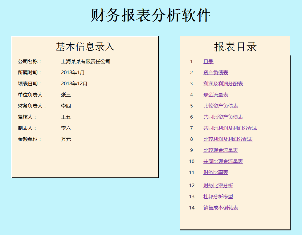 財(cái)務(wù)分析軟件(財(cái)務(wù)指標(biāo)分析案例)