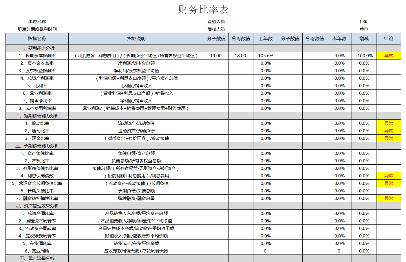 財務分析軟件(財務指標分析案例)