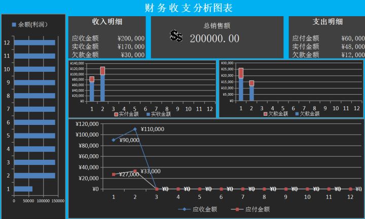 財務分析軟件(財務指標分析案例)(圖17)