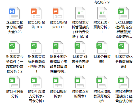 財務分析軟件(財務指標分析案例)(圖21)