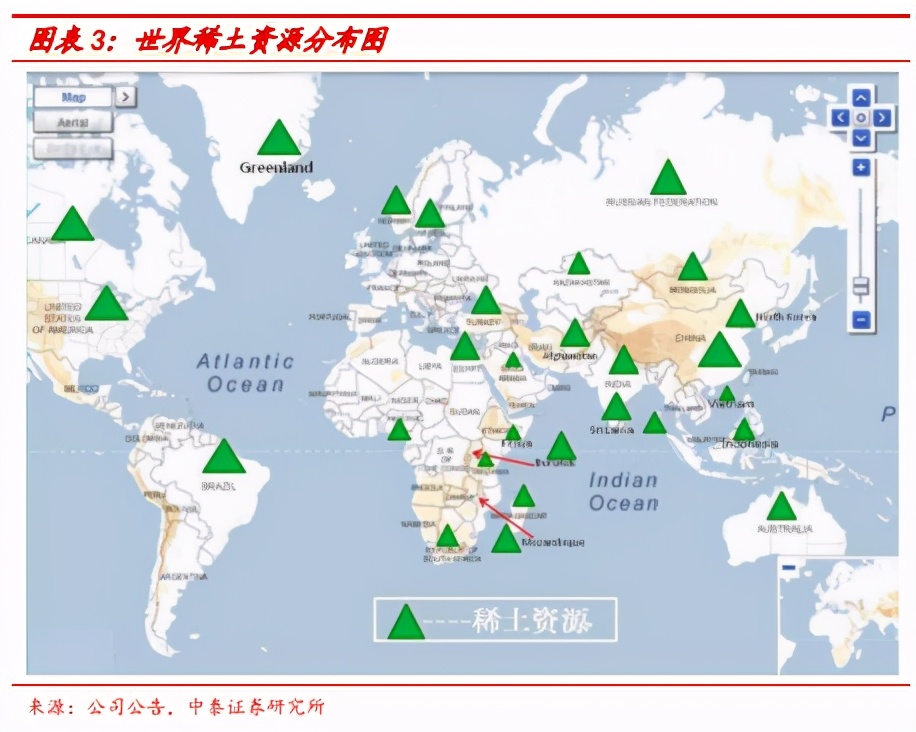 稀土上市公司