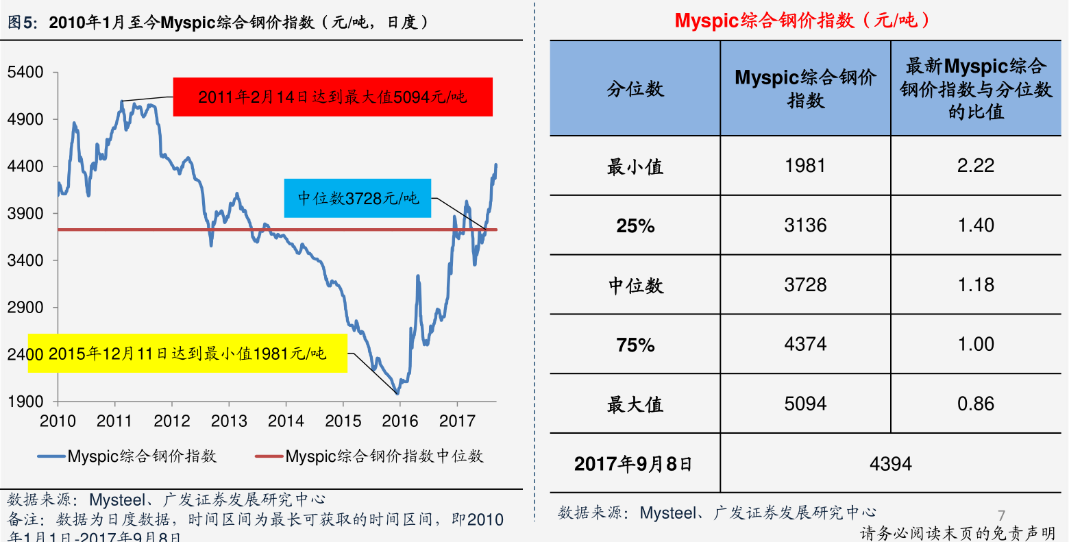 稀土行業(yè)上市公司股票有哪些？