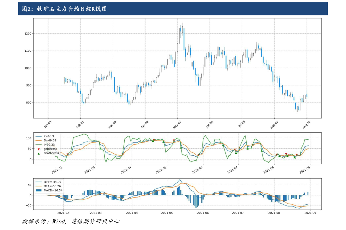 稀土行業(yè)上市公司股票有哪些？