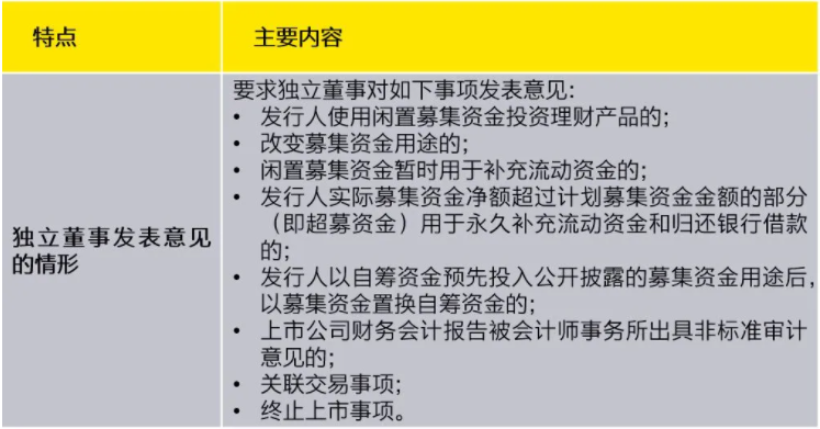 上市公司治理(上市公司財務舞弊識別及治理策略研究參考文獻)(圖3)