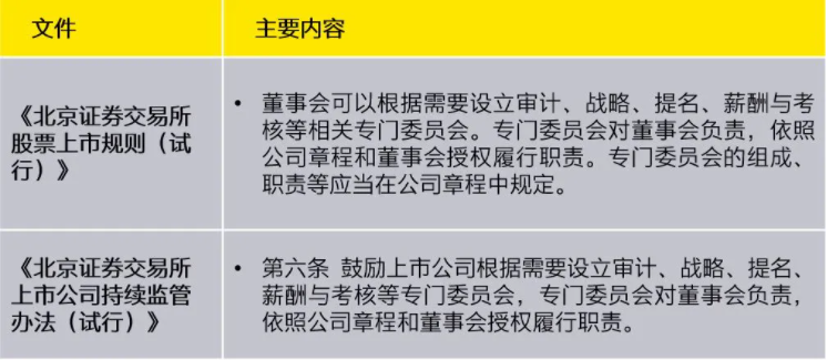 上市公司治理(上市公司財務舞弊識別及治理策略研究參考文獻)(圖6)