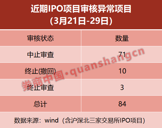 中國上市企業(yè)(中國上市互聯網企業(yè))(圖5)