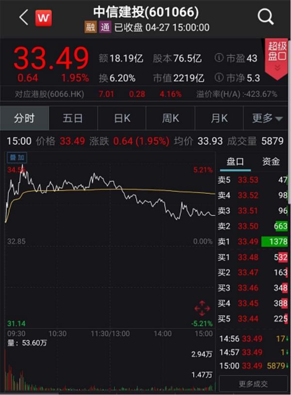 最新ipo上市排隊一覽表