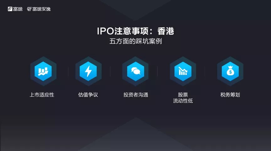 香港ipo流程(ipo上市流程時間表)(圖3)