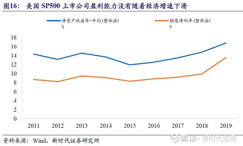 中國企業(yè)不能在美國上市嗎