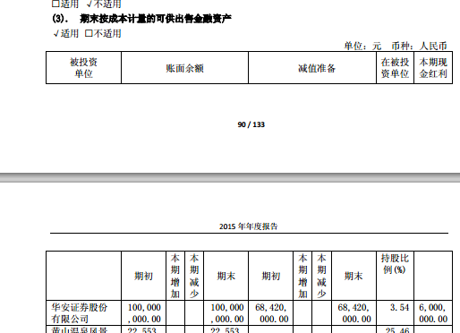 財(cái)務(wù)報(bào)表怎么分析(統(tǒng)計(jì)局報(bào)表財(cái)務(wù)填報(bào))