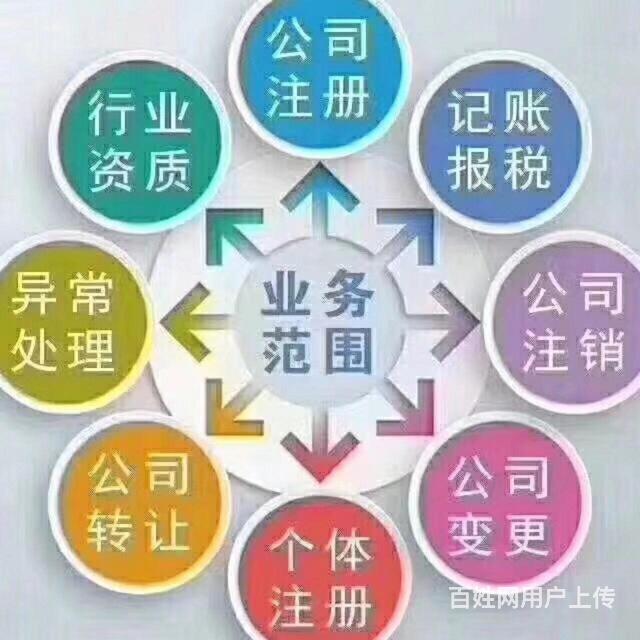 財務(wù)顧問收費標準