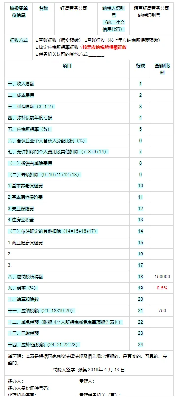 建筑企業(yè)稅務(wù)籌劃(企業(yè)財(cái)稅籌劃)(圖3)