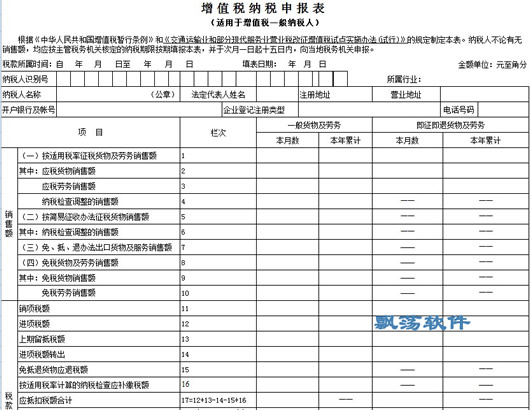 納稅籌劃的風險有哪些(風險納稅人好解決么)