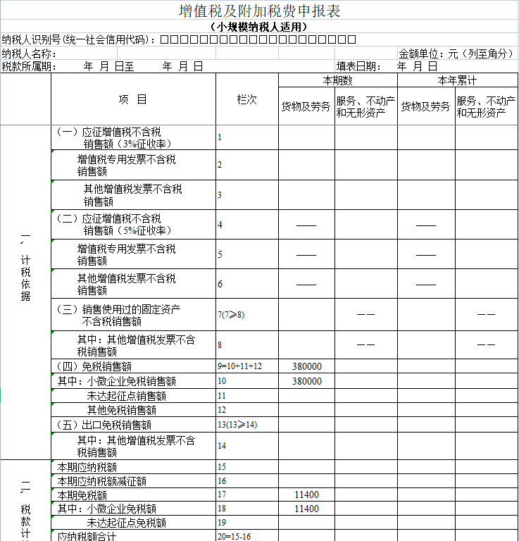 納稅籌劃的風(fēng)險有哪些