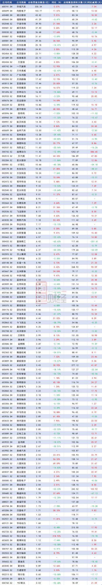 財務公司排名(中國財務咨詢公司排名)(圖10)